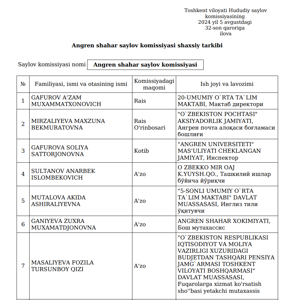 msk_yangiliklari